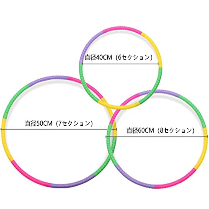 フラフープ 3