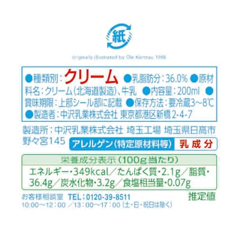 フレッシュクリーム36% 2