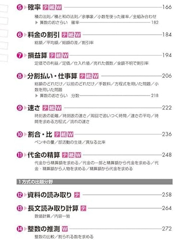 これが本当のSPI3だ!2027年度版【主要3方式〈テストセンター・ペーパーテスト・WEBテスティング〉対応】 7
