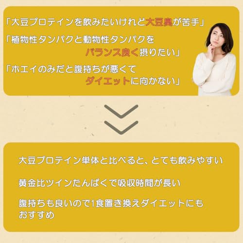 大豆+ホエイの いいとこ取りプロテイン 5