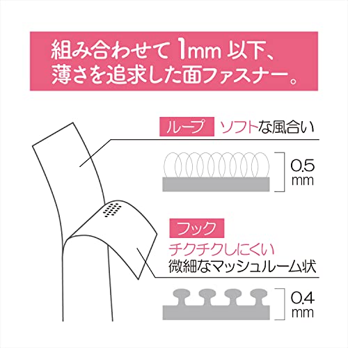 スリム面ファスナー 5