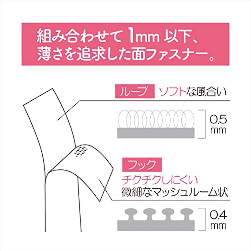 スリム面ファスナー 5