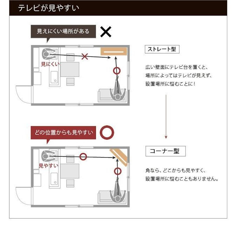 テレビ台 5