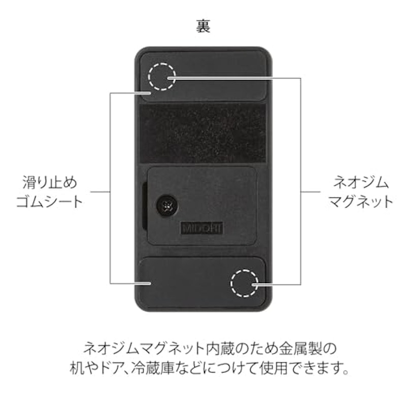 レターオープナー 5