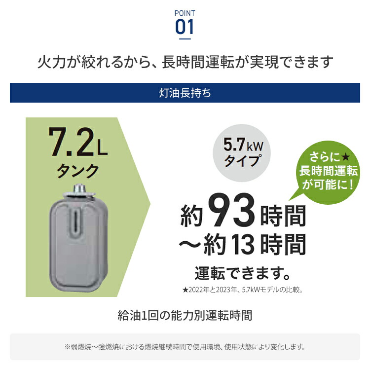 石油ファンヒーター 2