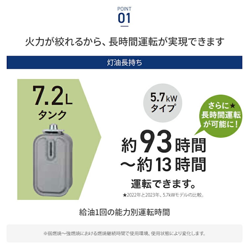 石油ファンヒーター 2