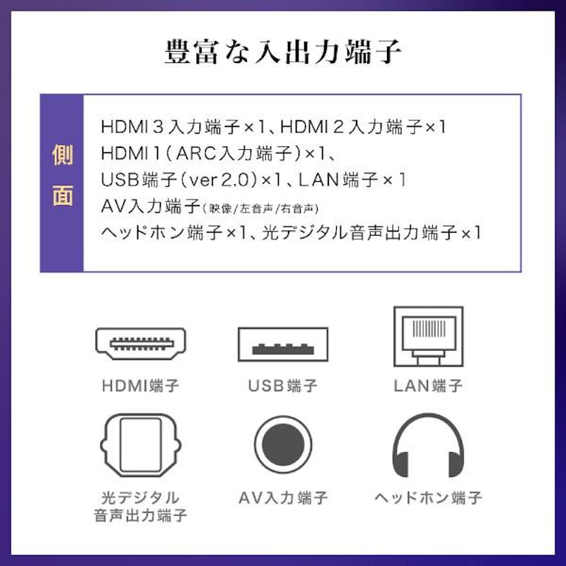 32型チューナーレス液晶テレビ 6