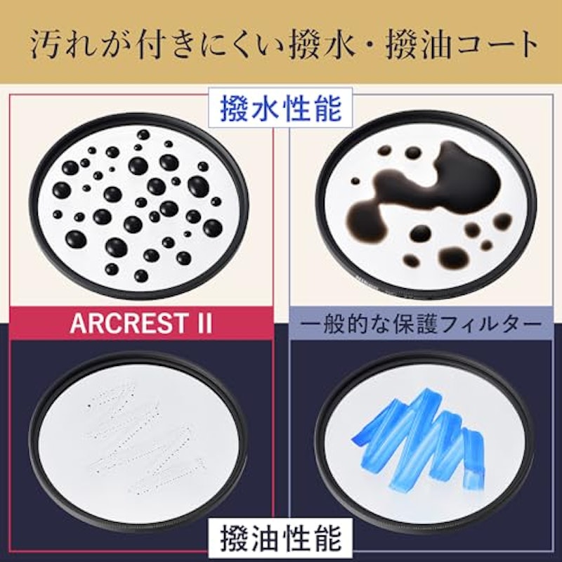 ARCREST II PROTECTION FILTER 3