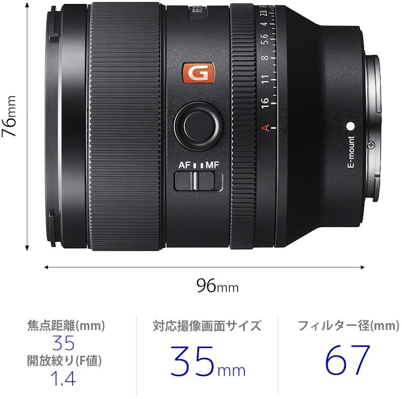 FE 35mm F1.4 GM 2