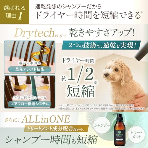 Organic Shampoo　速乾オーガニックシャンプー 4