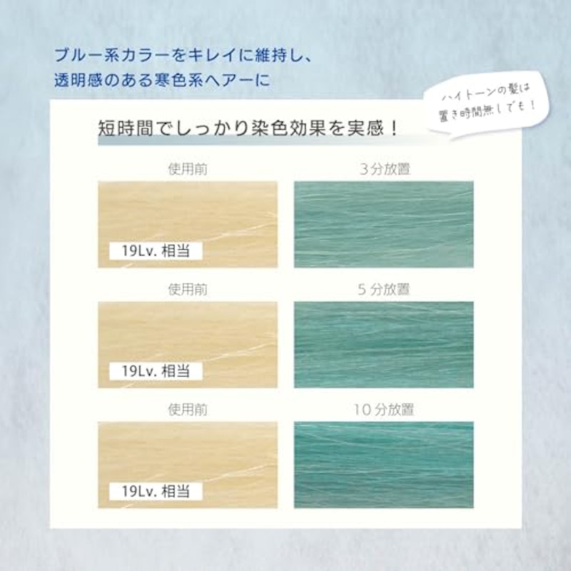 Neo Blue 6