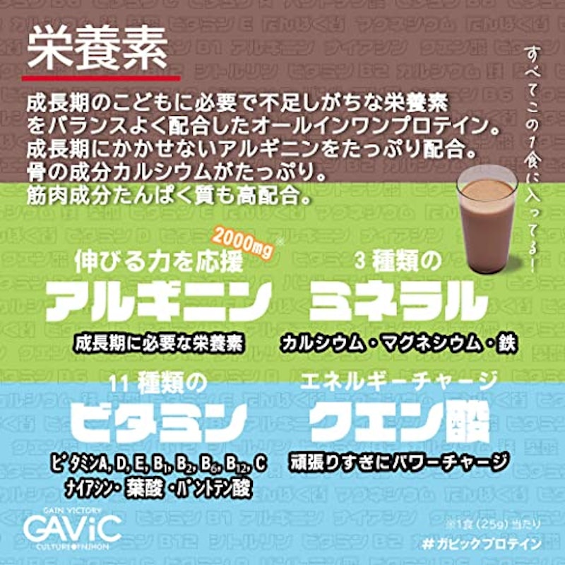 ガビックジュニアプロテイン 6