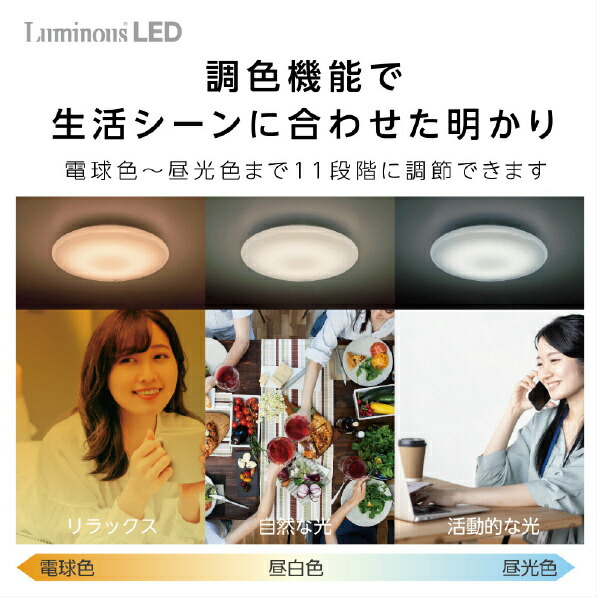 LEDシーリングライト 4