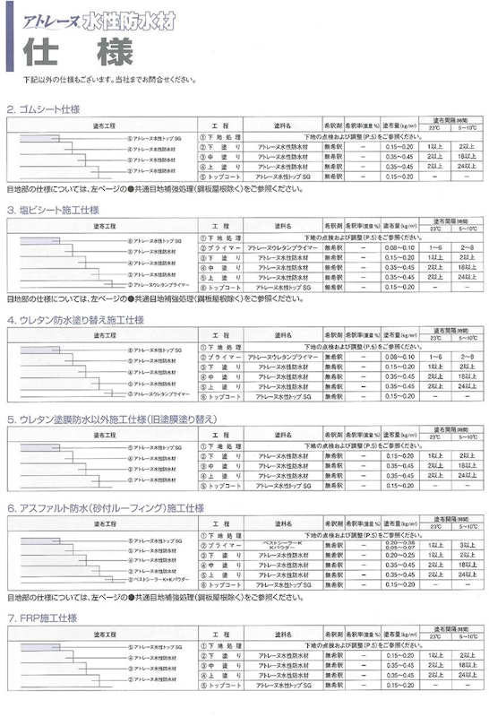 アトレーヌ水性防水材 10