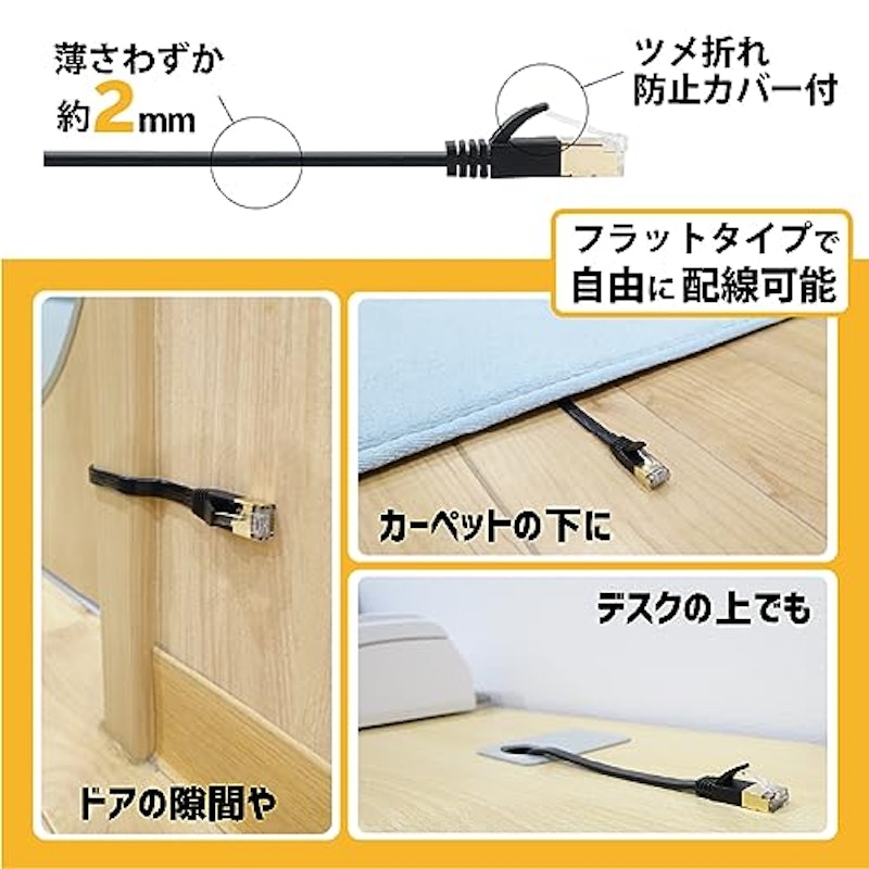 フラットLANケーブル 2