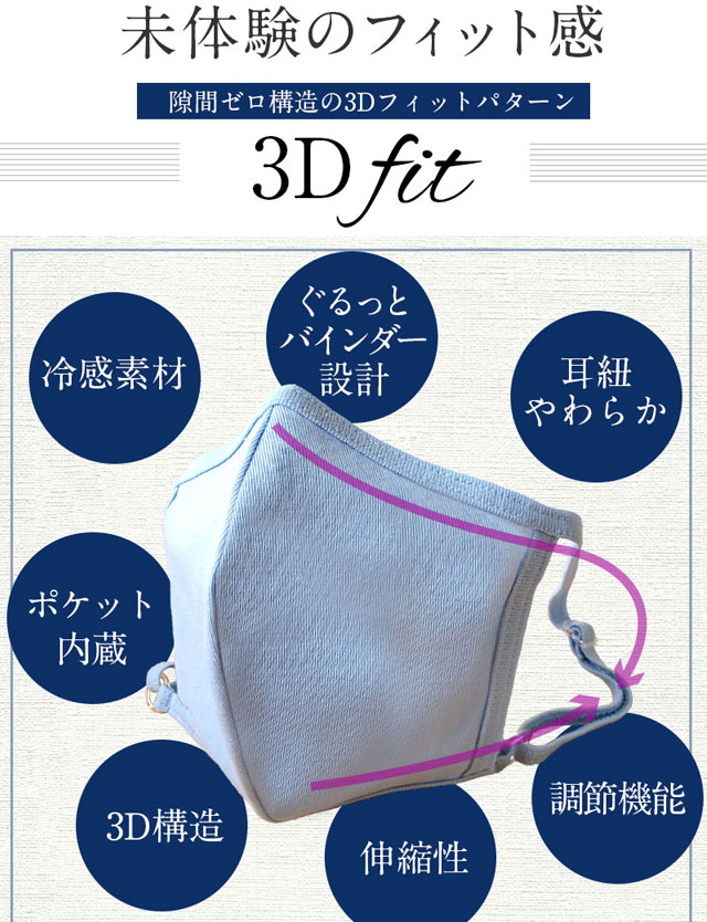 接触冷感アイスマスク 7