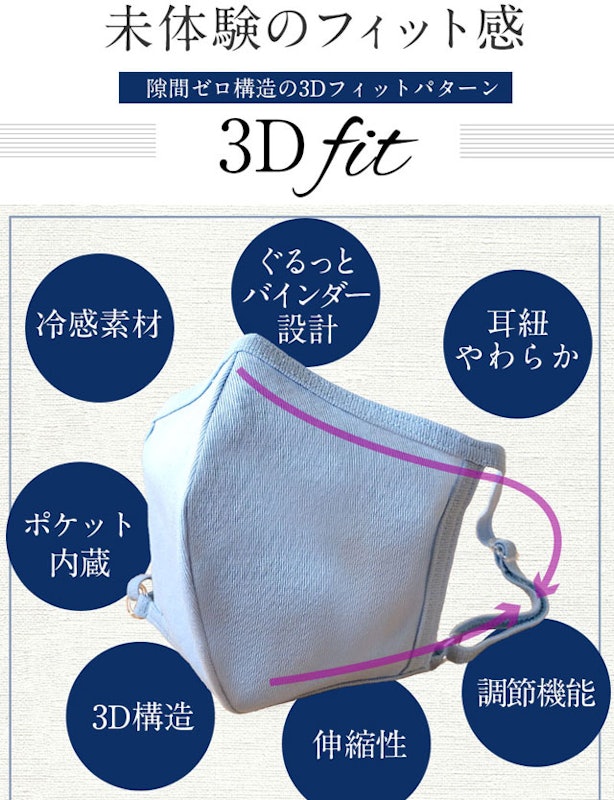 接触冷感アイスマスク 7
