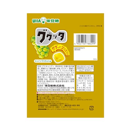 ググッタ 2