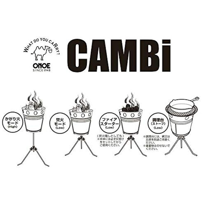 CAMBi 3