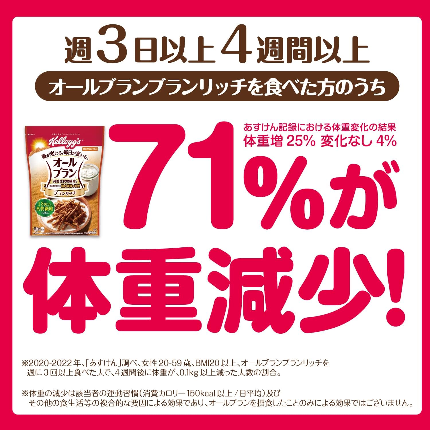 オールブラン ブランリッチ・オールブラン ブランリッチ ほっとひといき ショコラ  2