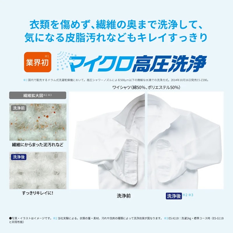 ドラム式洗濯乾燥機 2