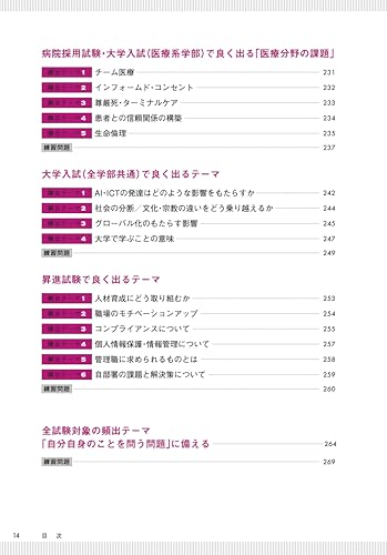 全試験対応！直前でも一発合格！ 落とされない小論文 6
