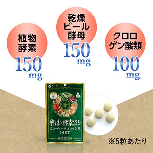 酵母×酵素219×コーヒークロロゲン酸 4