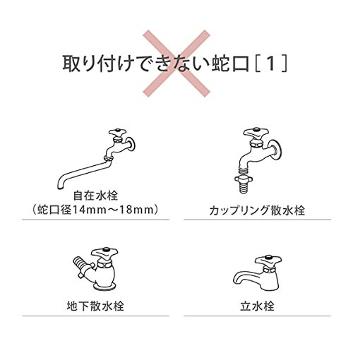 ホースリール 14