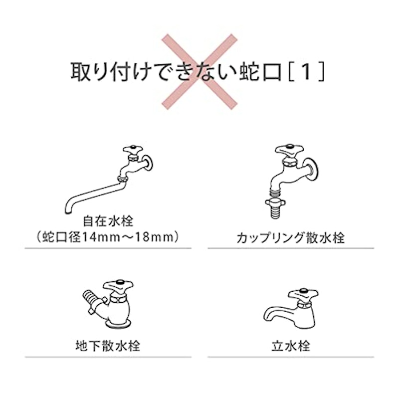 ホースリール 14