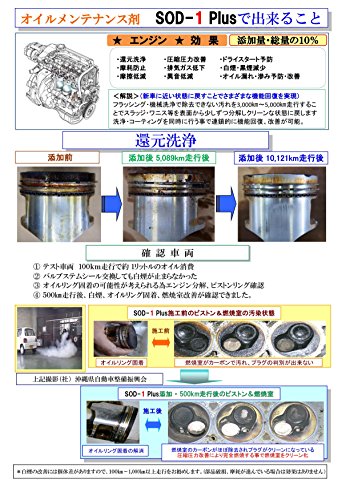 SOD-1 Plus 3