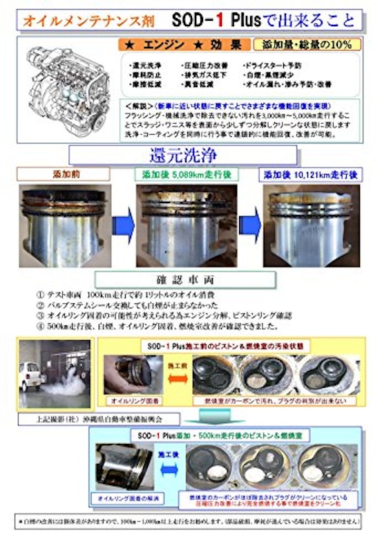 SOD-1 Plus 3