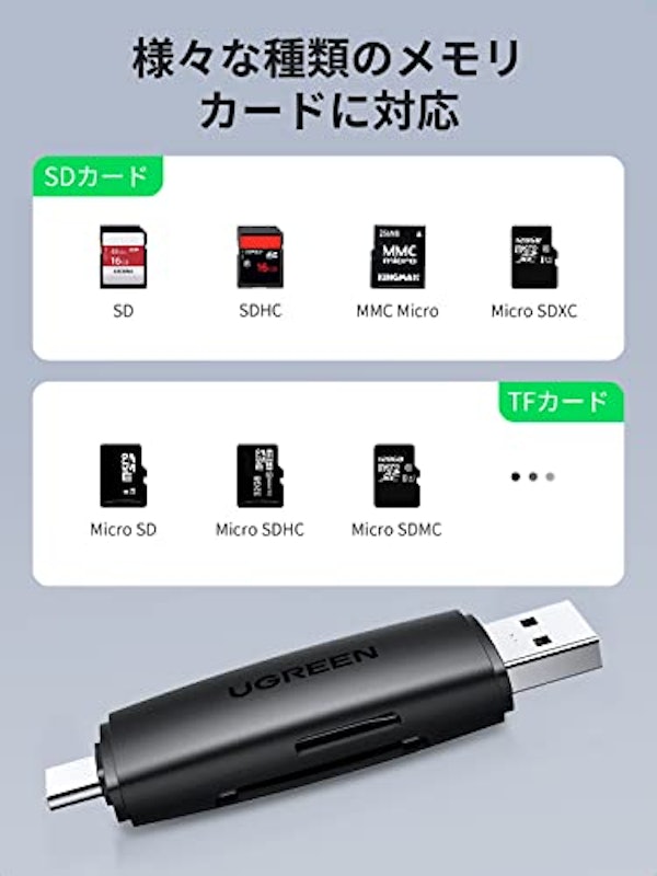 SDカードリーダー 2