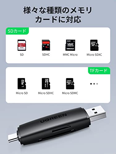 Anker 2-in-1 USB 3.0 ポータブルカードリーダー