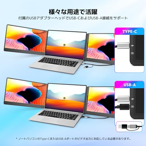 モバイルモニター 3