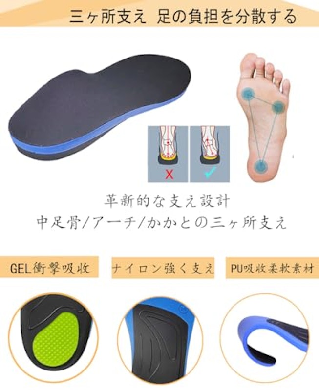 インソール 5