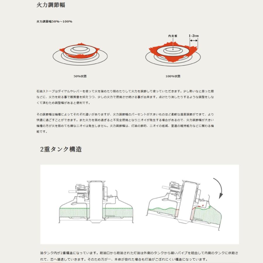 ランタン調対流形石油ストーブ 4