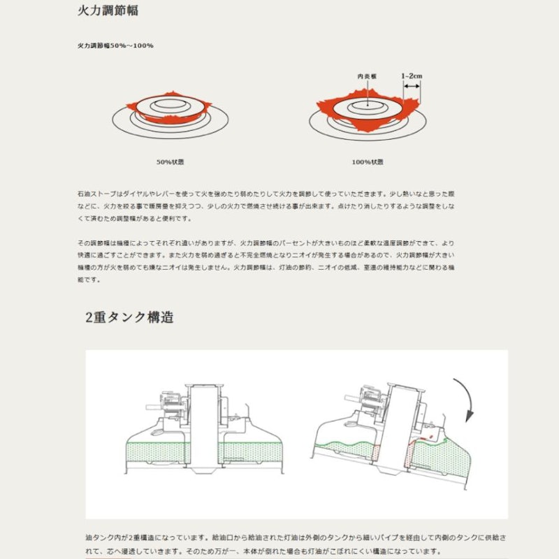 ランタン調対流形石油ストーブ 4
