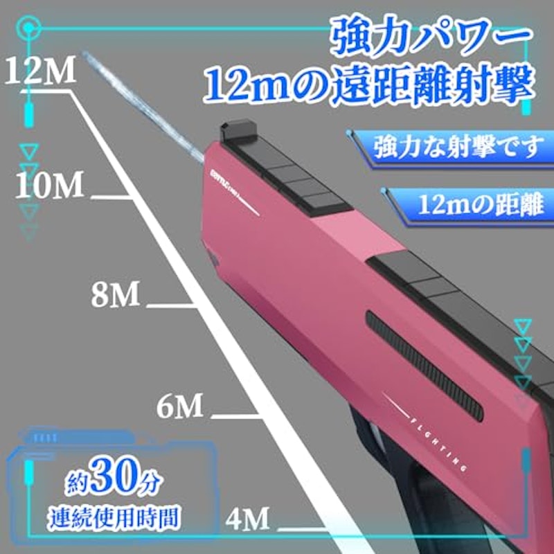 電動水鉄砲 4