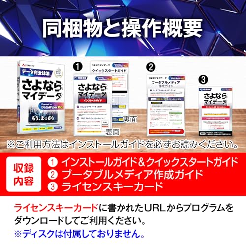 さよならマイデータ  2