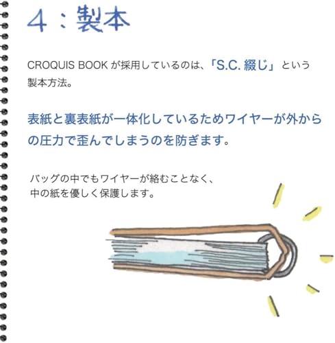 クロッキー 6