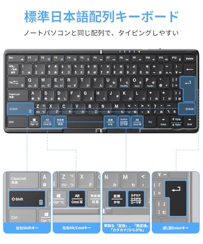 キーボード 2