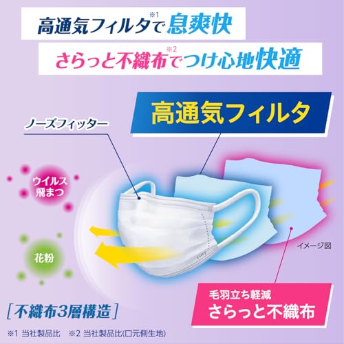 マスク 3