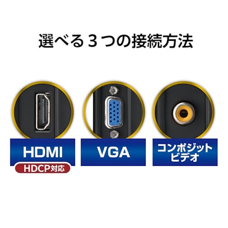 8インチHDMIマルチモニター plus one HDMI 5
