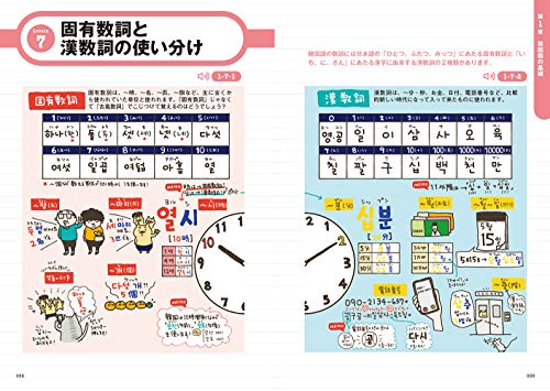 hime式 イラスト＆書いて覚える韓国語文法ドリル 3