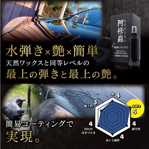 阿修羅 2