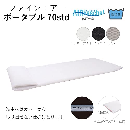 ポータブル70std 2