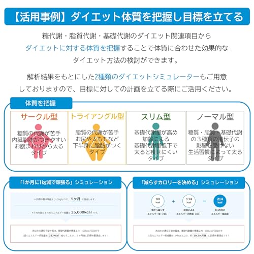 ジーンクエスト ALL 遺伝子検査キットをレビュー！クチコミ・評判をも