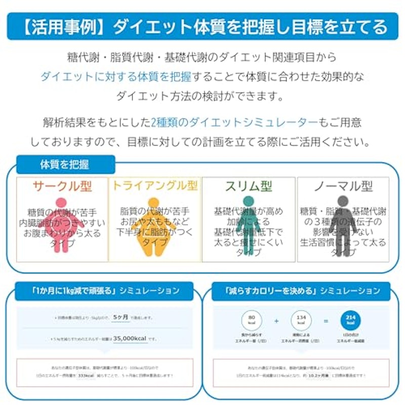 ジーンクエスト ALL 3