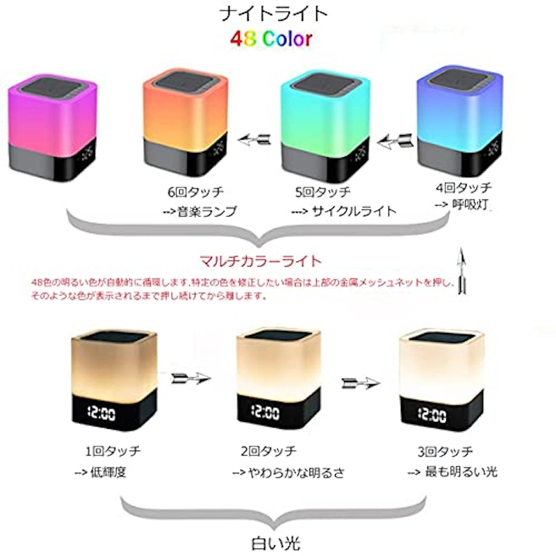 女子中学生へのクリスマスプレゼントのおすすめ人気ランキング19選 Mybest 女子中学生へのクリスマスプレゼントのおすすめ人気ランキング19選 Mybest