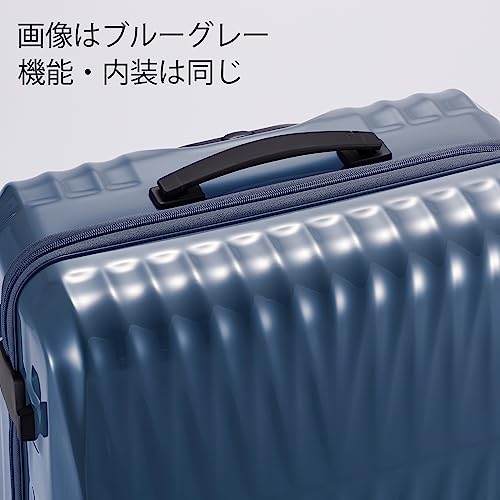 トリアクシス 5